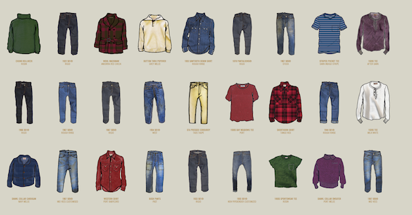 Levi strauss products new arrivals