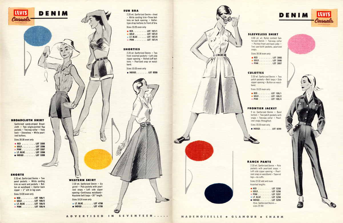 Throwback Thursday: Creating A New Women's Clothing Category