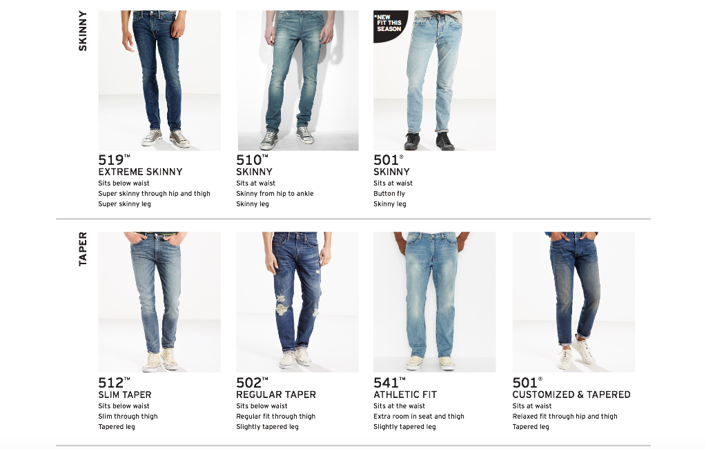 levis jeans style chart