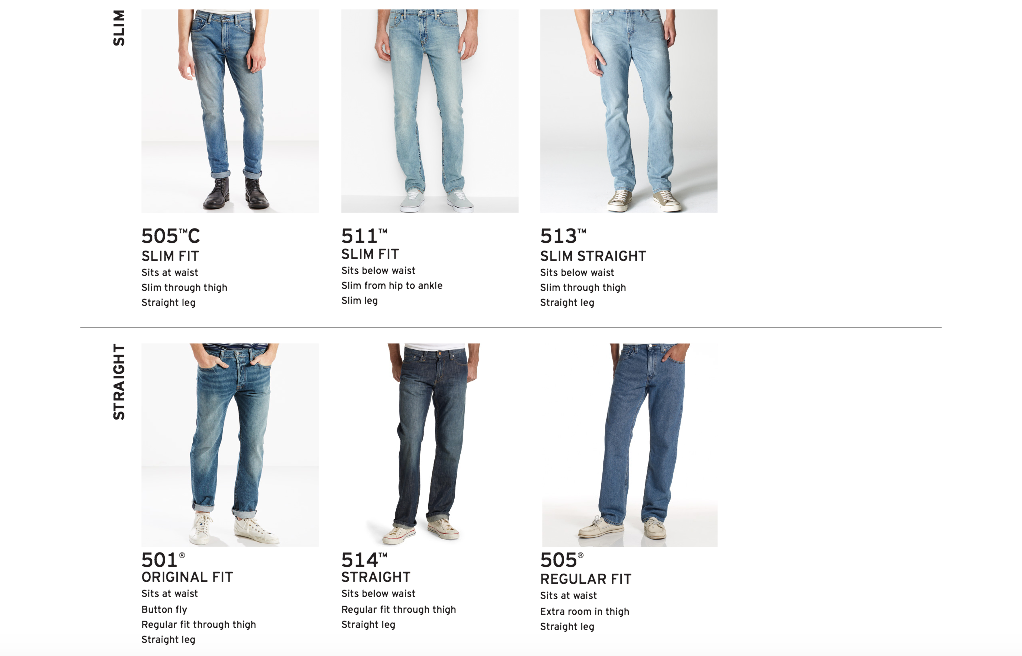 levi's jeans men's fit guide