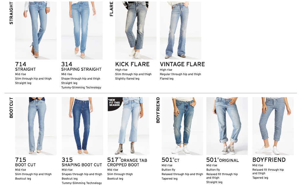 levi's 714 womens jeans