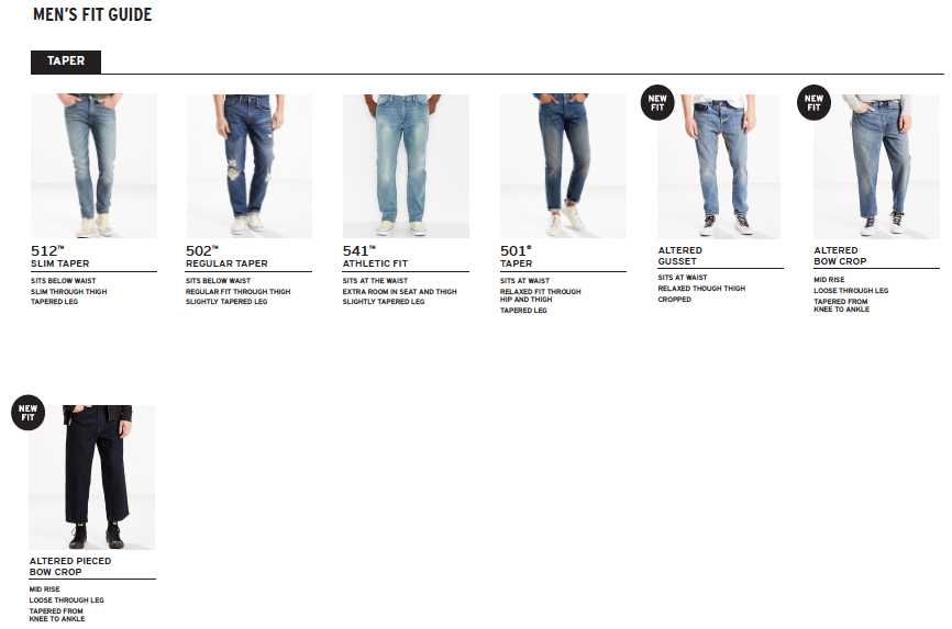 levis jeans fit guide womens