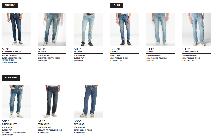 levis jeans women's fit guide