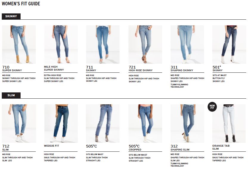 levi's fit guide womens