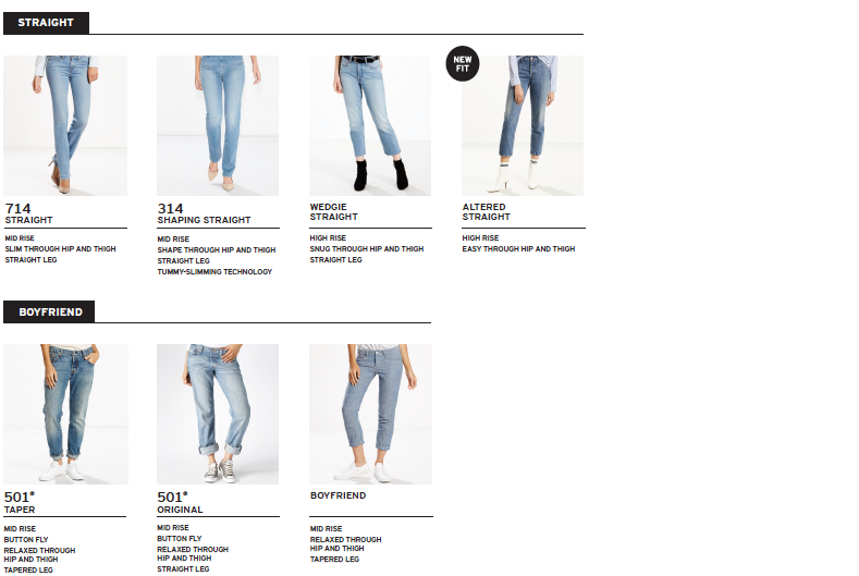 levi's fit guide womens