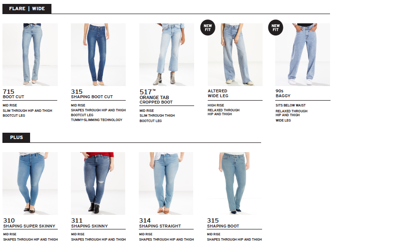 Levis pants hotsell style guide