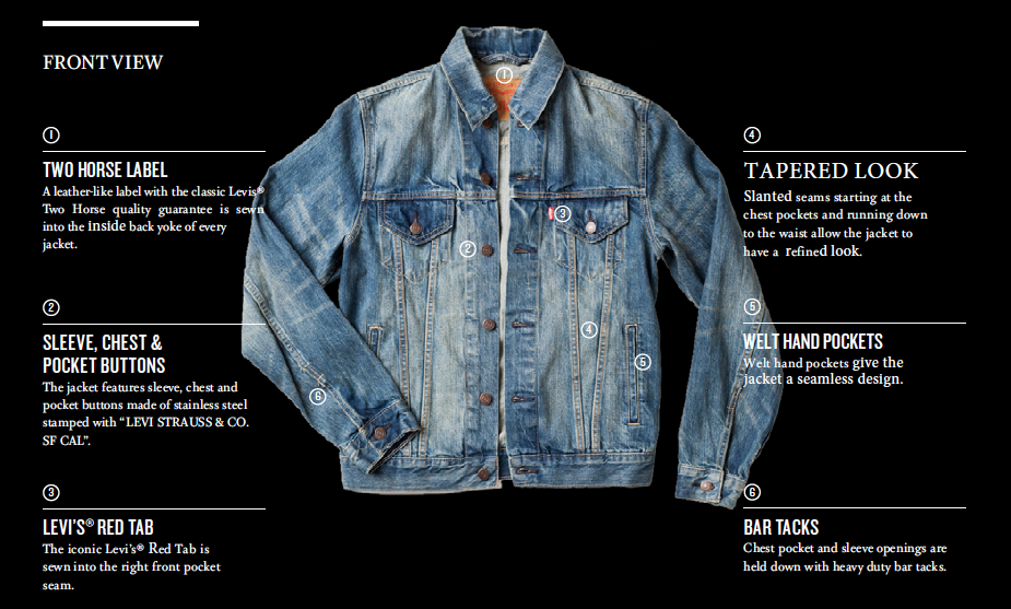 lined levi's denim jacket