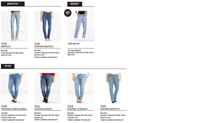 levis jeans fit guide womens