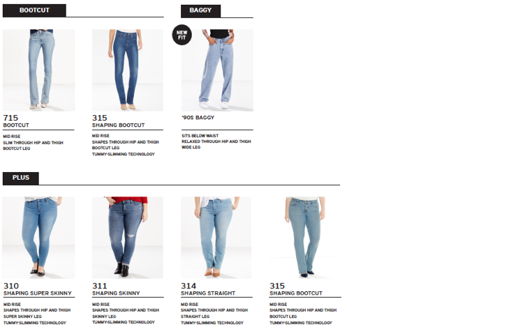 Levi Strauss