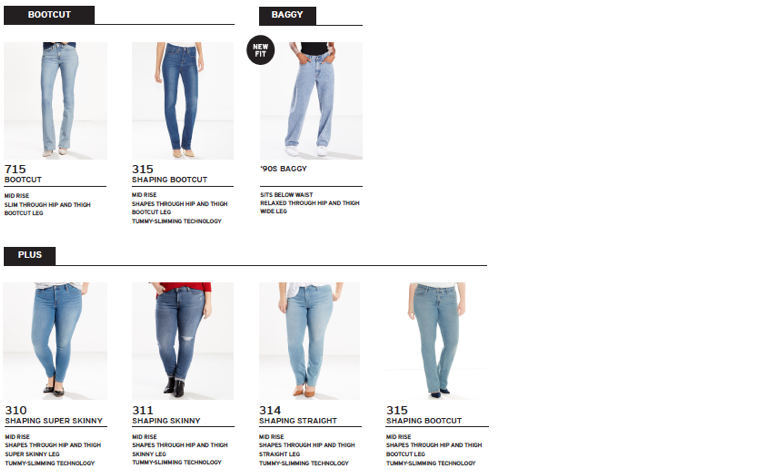 levi's women's fit guide