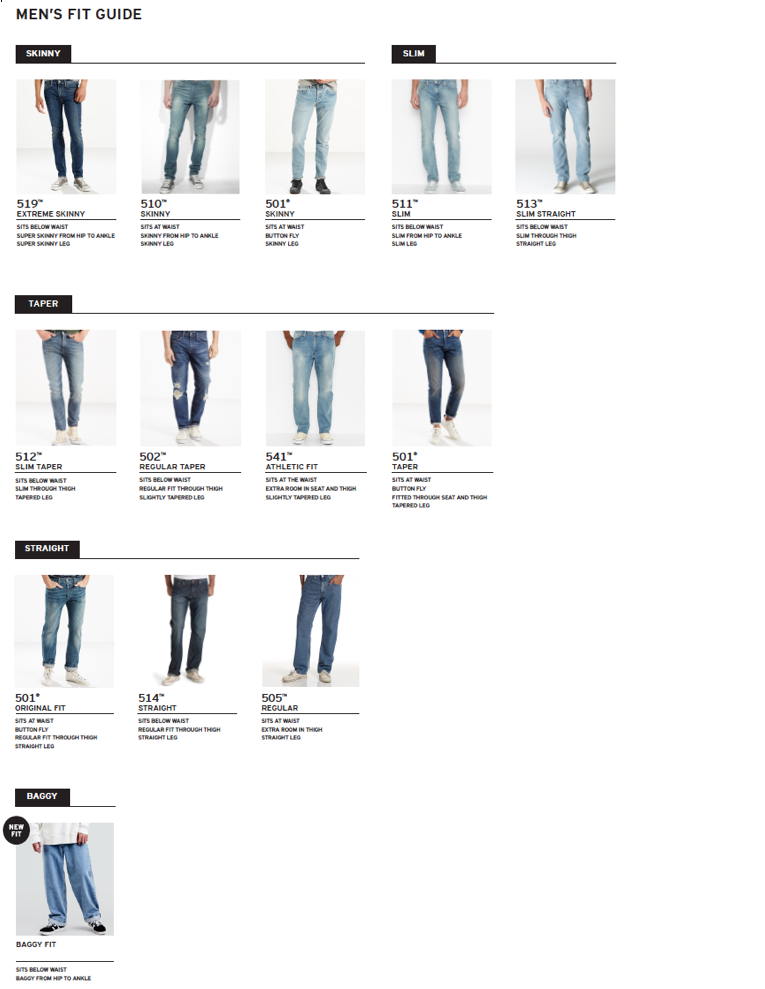 levi's fit guide mens