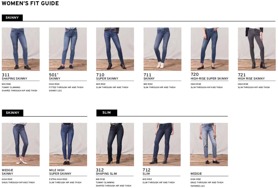 levi's 710 super skinny size chart