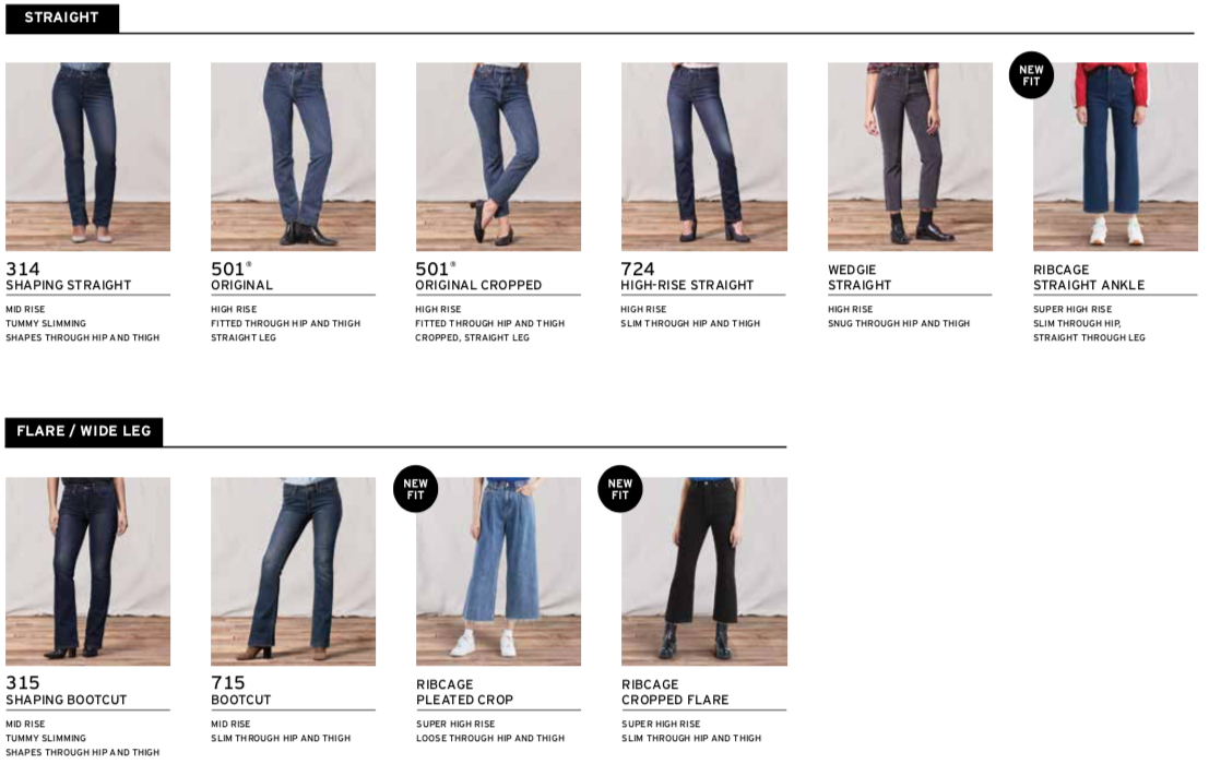 levi jeans sizes