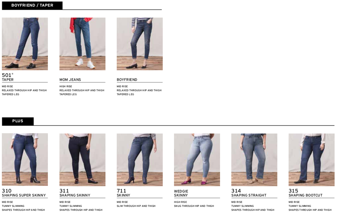 Levi Strauss
