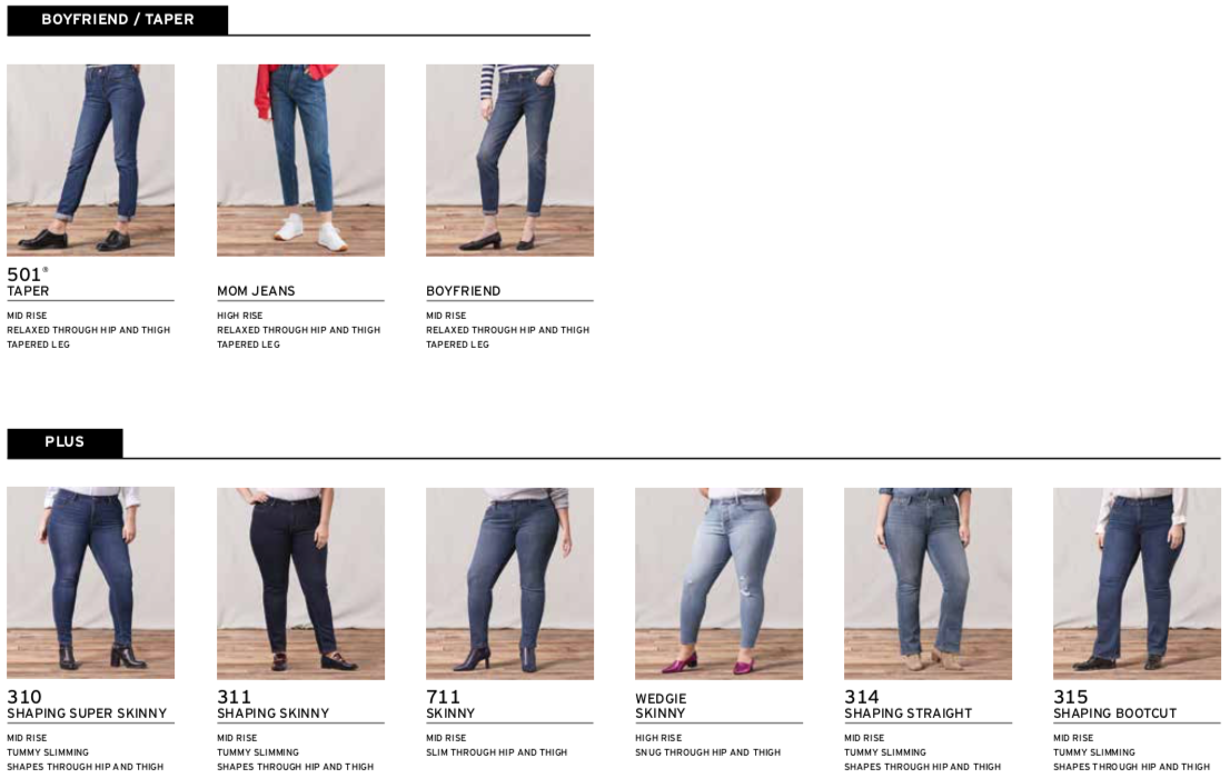 levi jeans types