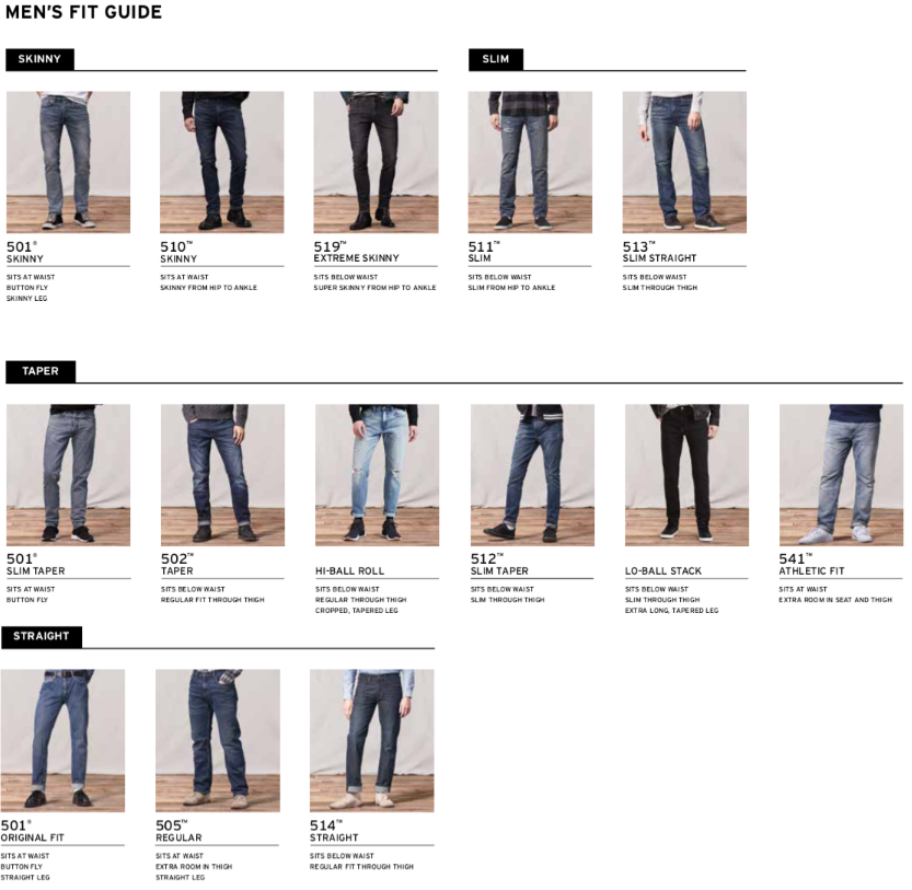 levis 501 size guide