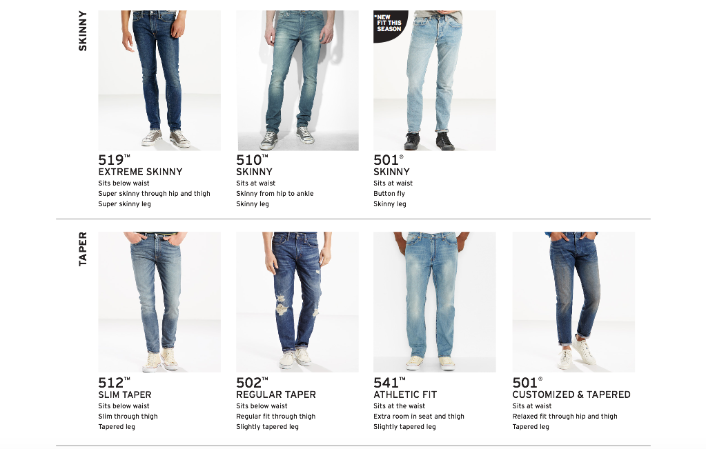 Your Ticket to the Perfect Pair: The Levi's® Spring 2017 Fit Guide - Levi  Strauss & Co : Levi Strauss & Co