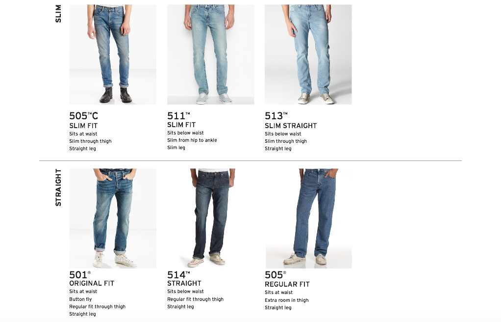 Levis 505 Fit Guide Store, SAVE 56% 
