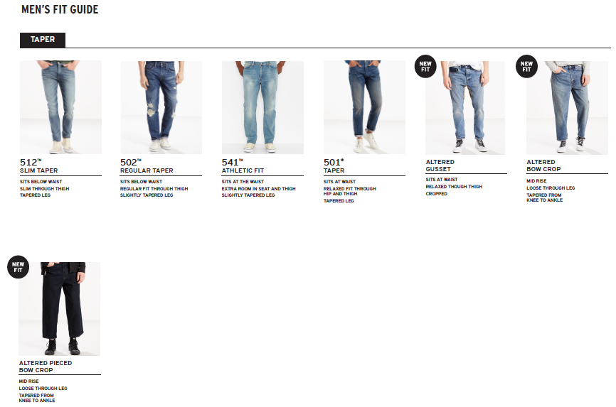 Top 56+ imagen how to find the perfect levi’s jeans