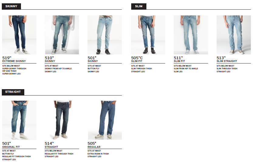 Difference Between Levi's 501 And 511 Hotsell, SAVE 53%.