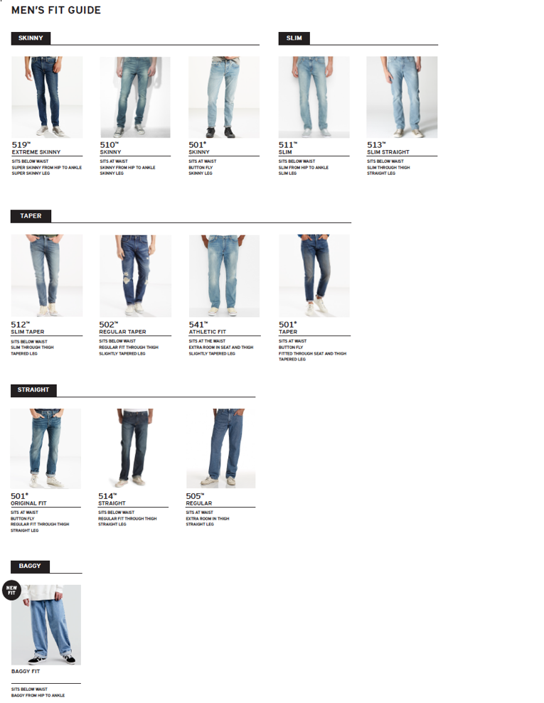 Introducir 35+ imagen levi’s jeans guide