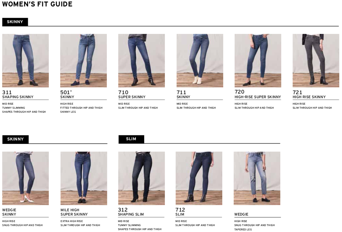 The Levi's® Spring 2019 Fit Guide is Here - Levi Strauss & Co : Levi  Strauss & Co