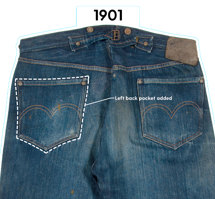 Top 68+ imagen levi’s pocket design